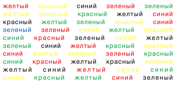 Как пишется слово разноцветные. Тест струпа. Цветовой тест струпа. Таблица цветные слова. Цветные слова упражнение для мозга.