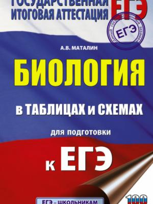 ЕГЭ. Биология в таблицах и схемах для подготовки к ЕГЭ - А. В. Маталин - скачать бесплатно