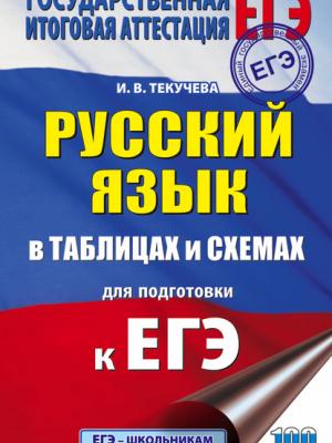 ЕГЭ. Русский язык в таблицах и схемах для подготовки к ЕГЭ. 10-11 классы - И. В. Текучёва - скачать бесплатно