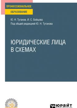 Юридические лица в схемах. Учебное пособие для СПО - Юрий Николаевич Туганов - скачать бесплатно