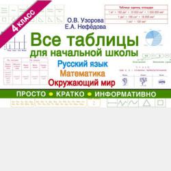Аудиокнига Сказки народов Азии. Япония (Народное творчество) - скачать бесплатно