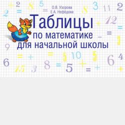 Уголовно-процессуальное право. Практикум 5-е изд., пер. и доп. Учебное пособие для СПО - Владимир Александрович Давыдов - скачать бесплатно
