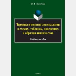 Бизнес-сети в России - Г. В. Градосельская - скачать бесплатно