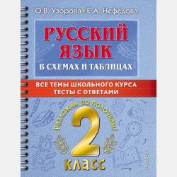 ОГЭ-2024. Обществознание. 10 тренировочных вариантов экзаменационных работ для подготовки к основному государственному экзамену - П. А. Баранов - скачать бесплатно