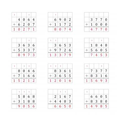 Примеры на сложение и вычитание четырехзначных чисел столбиком - распечатать, скачать бесплатно