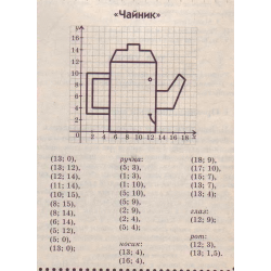  рисунки по координатам 7 класс