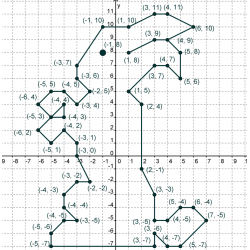  координатные рисунки с координатами