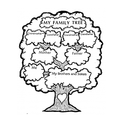 Раскраска Семейное Дерево