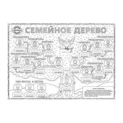 Раскраска Семейное Дерево