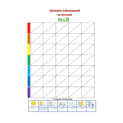 Календарь погоды. Дневник наблюдения за птицами. Дневник наблюдений за погодой. Дневник наблюдений за погодой в старшей группе.